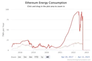 l'halving-di-bitcoin-è-pianificato-in-un-anno-per-cosa-prepararsi 1369665