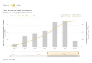 l'halving-di-bitcoin-è-pianificato-in-un-anno-per-cosa-prepararsi 1369665pcpraha