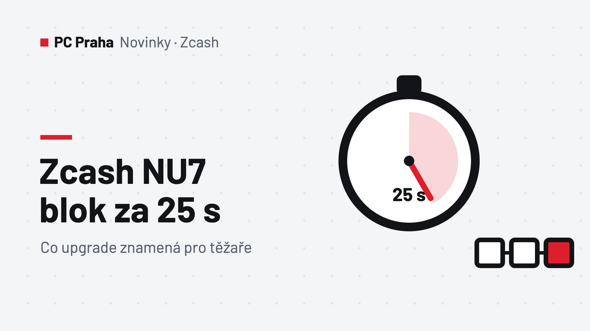 Zcash NU7 – blok za 25 sekund