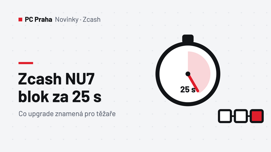 Zcash NU7: blok za 25 sekund – co upgrade znamená pro těžaře