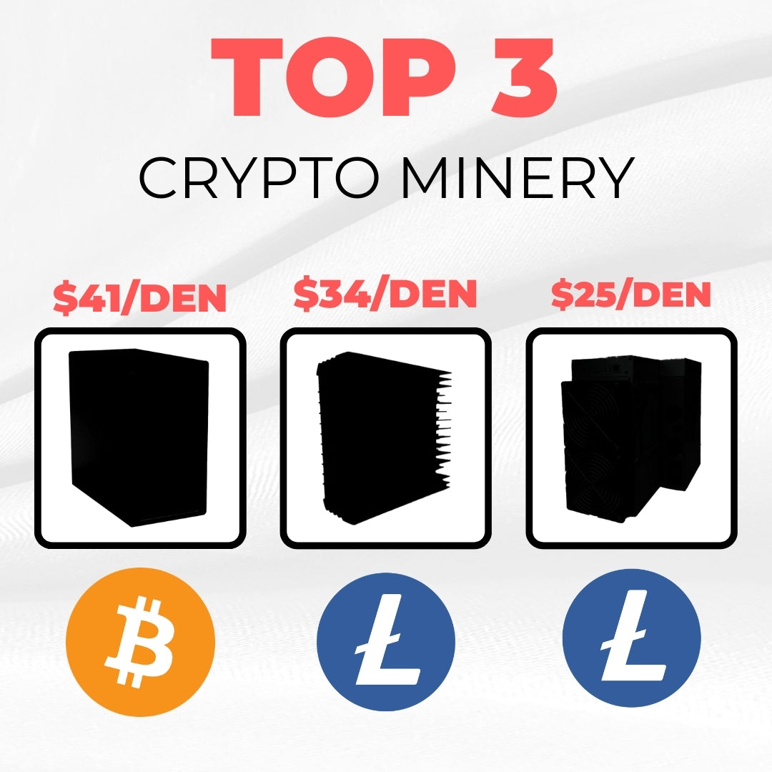 Top 3 Crypto Minery roku 2025 – Nejziskovější stroje na trhu