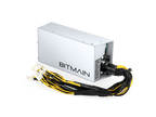 Antminer Z15