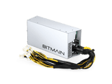 Antminer Z15