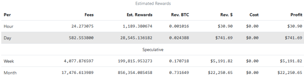 IceRiver KAS KS2 – 1TH – 600w