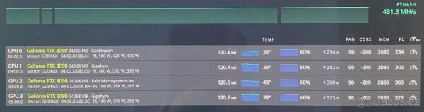 Mining Rig 4x RTX 3090