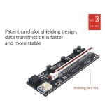 VER009S Plus 扩展转接卡 PCI-E Riser Express 1X 16X USB3.0 电缆挖掘