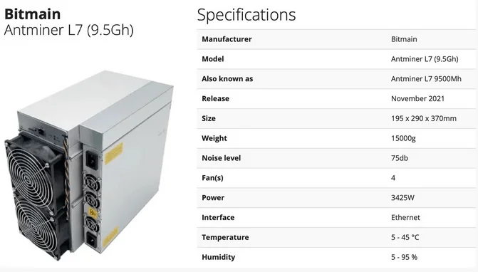 antminer-l7