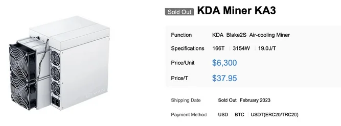 kda-миньор-ka3