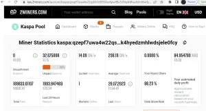 KASPA Mining-Pool. Korrekt funktionierender Bergmann KS0