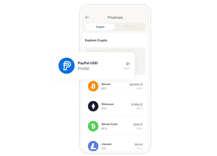 Paypal 推出了自己的稳定加密货币 pyusd 与美元挂钩