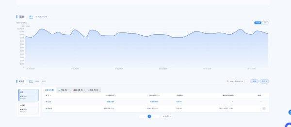 TheWindMiner K9 – 10,3TH – 3300w – Kaspa