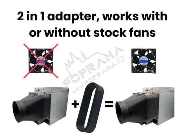 Antminer přední a zadní sada 10palcového redukce ventilátoru KS3 KS5 S21 KA3 D9 L7 S19 HS3 30/60/90mm