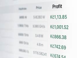 czas zwrotu z inwestycji w kryptowaluty